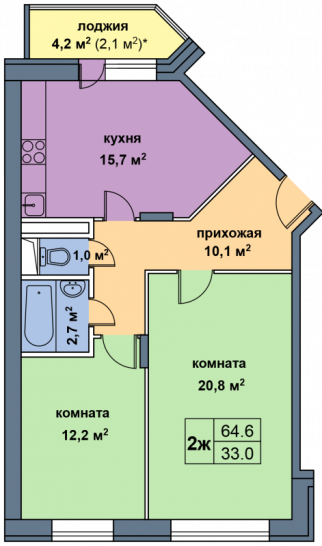 Двухкомнатная квартира 64.6 м²